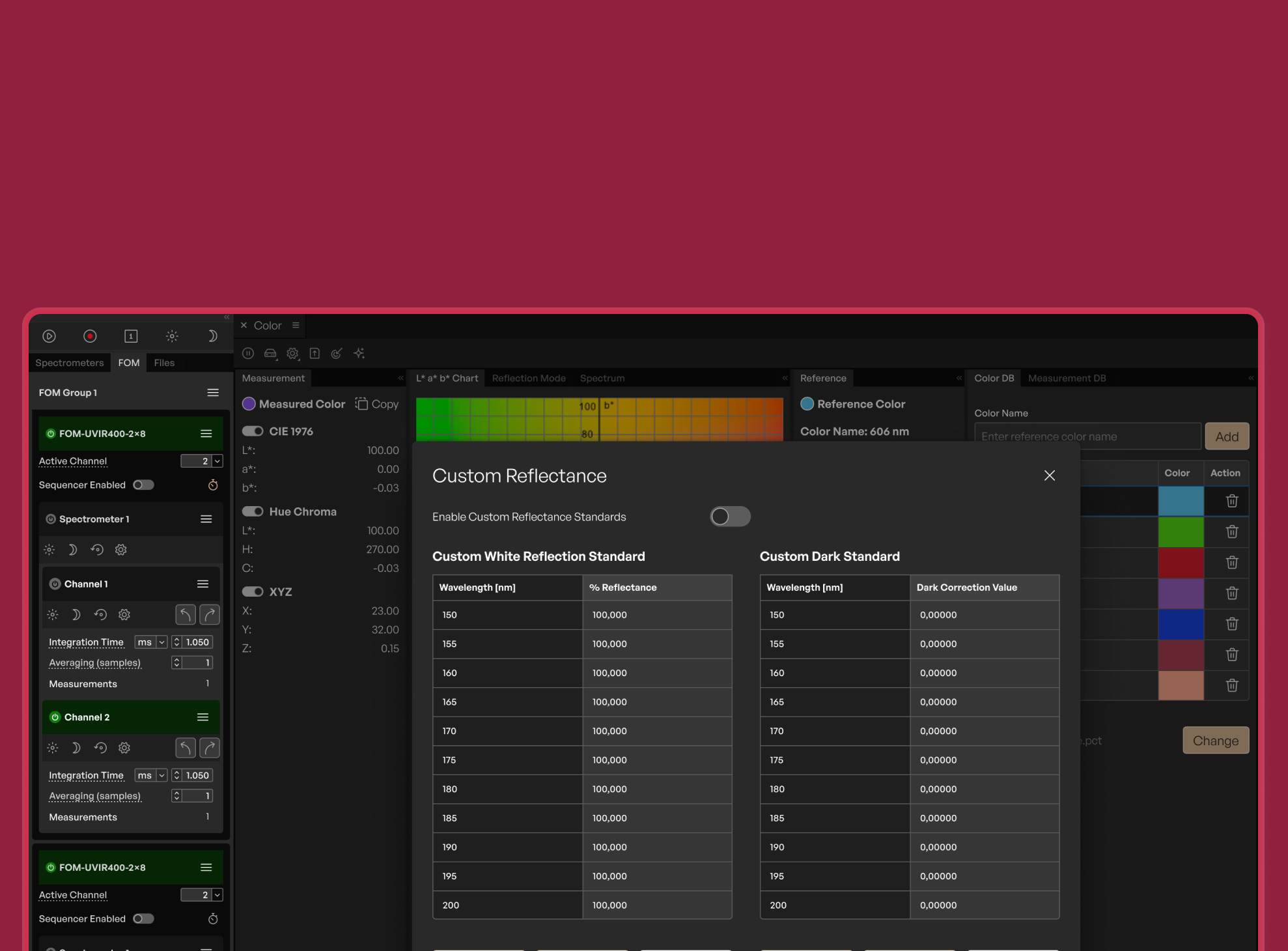 AvaSoftX Color Module