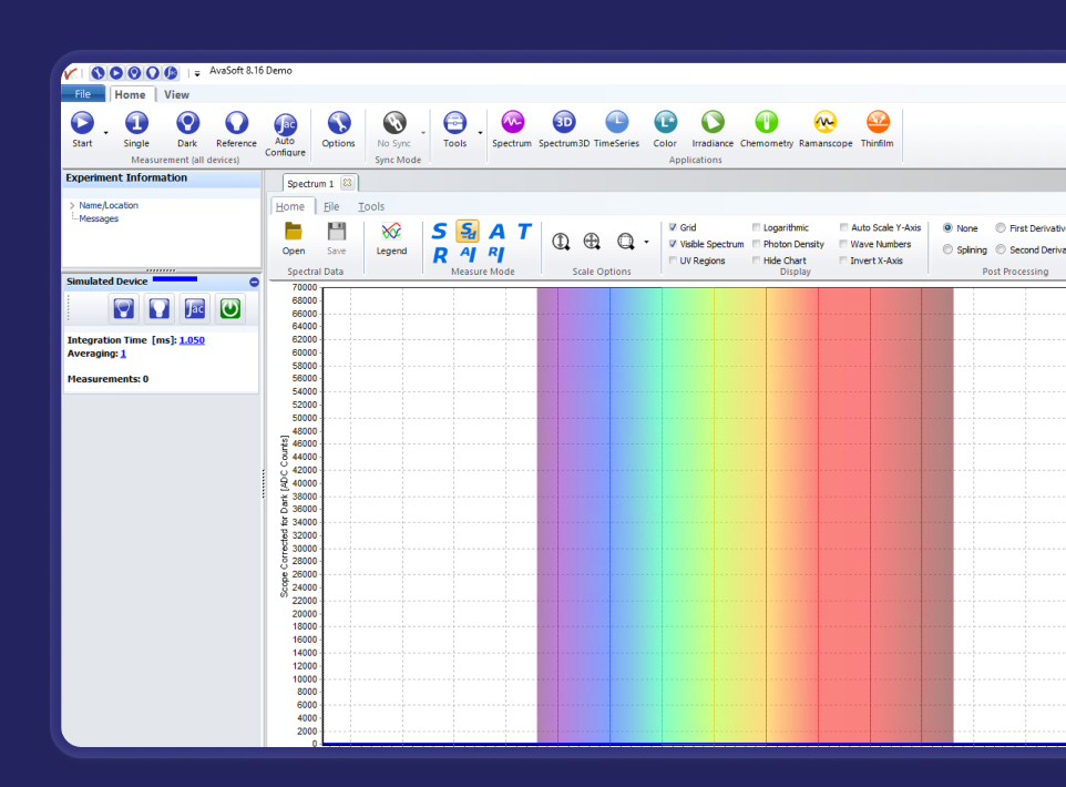 Legacy AvaSoft Color Module