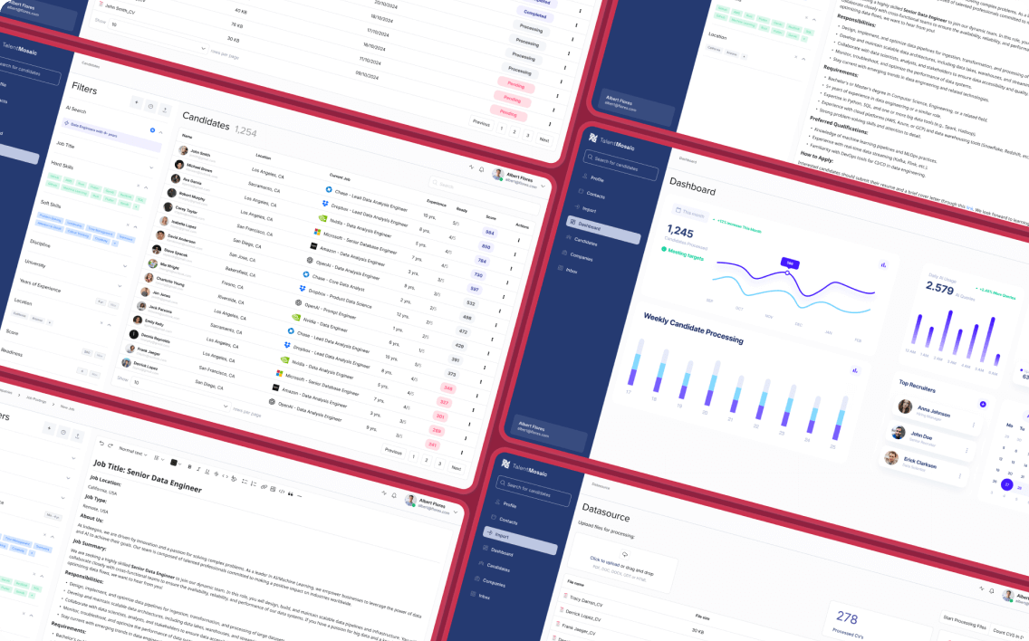 Group of dashboard screens from AI-driven HR system 